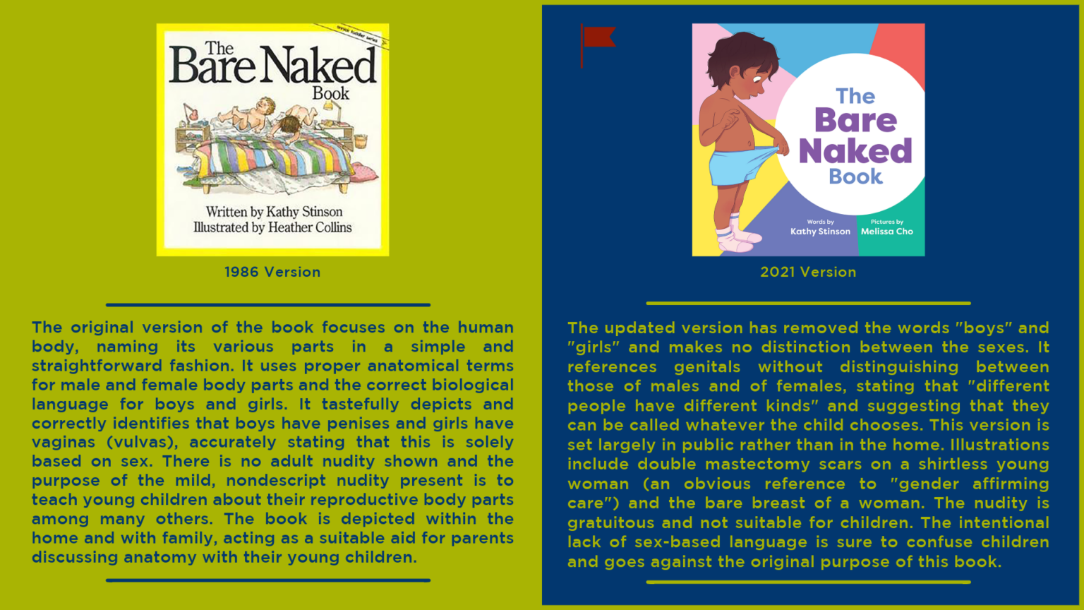 Books that Indoctrinate Young Children Our Duty